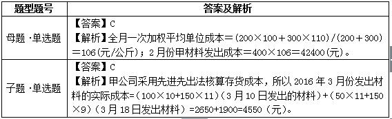 ���e(cu��)�׻�