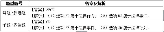 ���e(cu��)�׻�