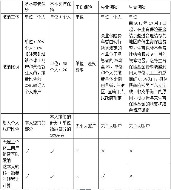 ������U�U�{���w�c��؅^(q��)�D(zhu��n)�ƺ���Ӌ�U�M���޵ı��U�Ŀ