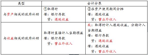 ���e�׻�15�c�Y�a(ch��n)���P(gu��n)�������a��VS�c�������P(gu��n)�������a����