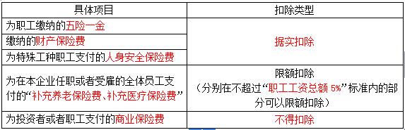 ���e�׻��c16���U�M(f��i)��ǰ�۳�Ҏ(gu��)��