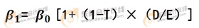 �Ј�(ch��ng)�L(f��ng)�U(xi��n)��r(ji��)