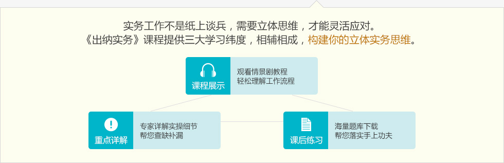 3個授課緯度