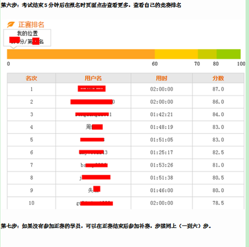 中級(jí)會(huì)計(jì)職稱