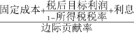 中級會計(jì)職稱