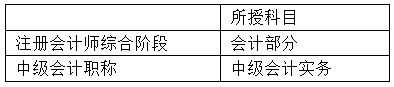 中級(jí)會(huì)計(jì)職稱(chēng)