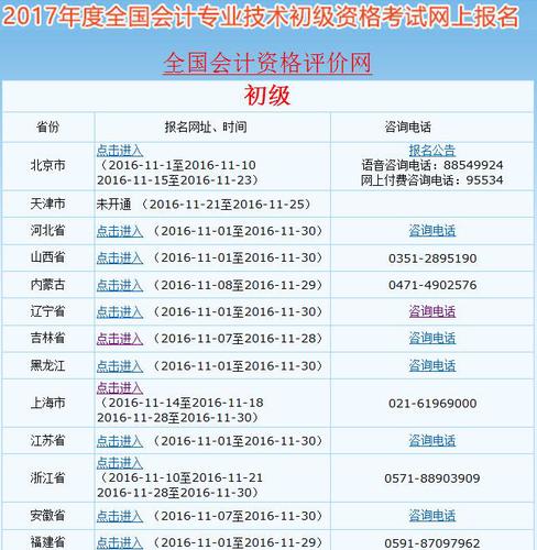 全國(guó)1