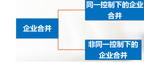 會(huì)計(jì)職稱(chēng)