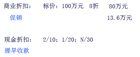 初級會計考試