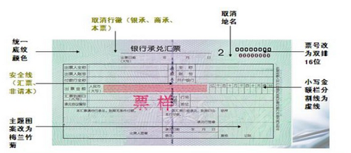 初級會計(jì)考試