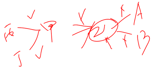 會(huì)計(jì)職稱(chēng)