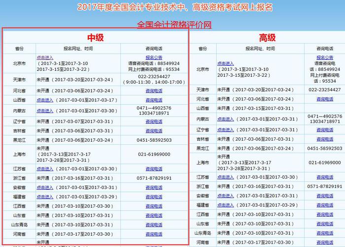 2017年全國中級報(bào)名