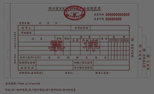 初級(jí)職稱(chēng)