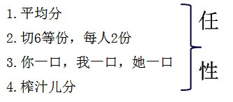 會(huì)計(jì)職稱