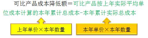 高級(jí)職稱