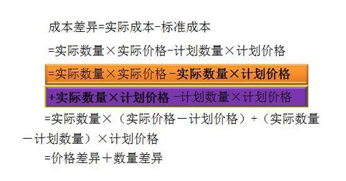 高級(jí)職稱