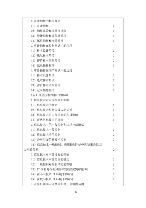 注冊會計師
