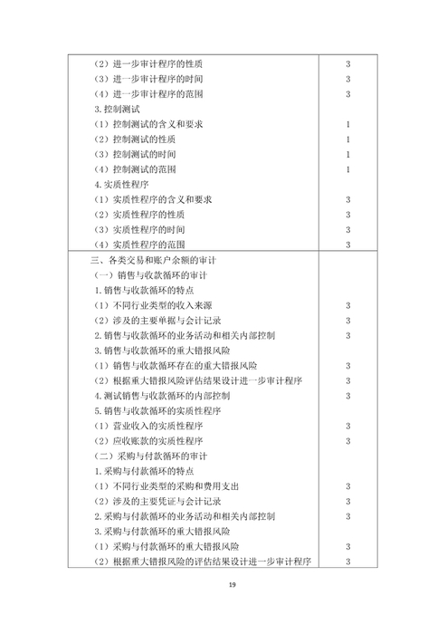 注冊會計師
