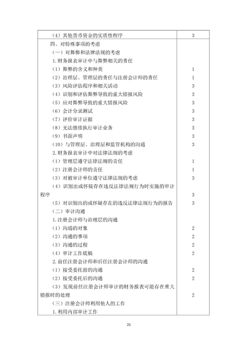 注冊會計師