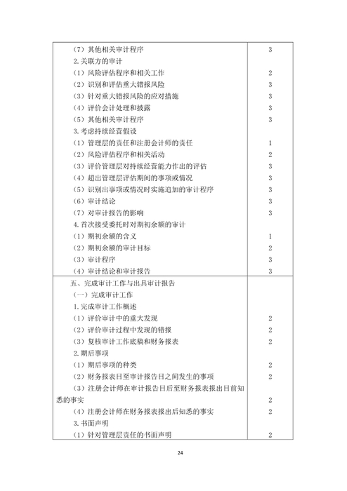 注冊會計師