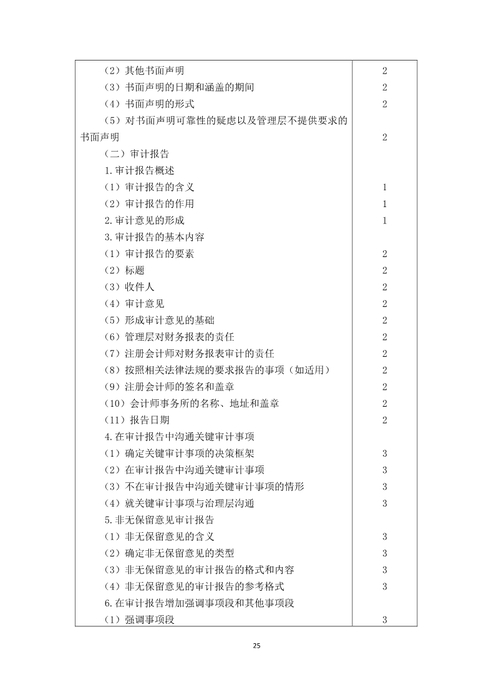 注冊會計師