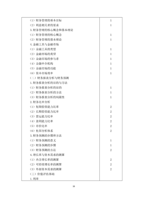 注會(huì)考試