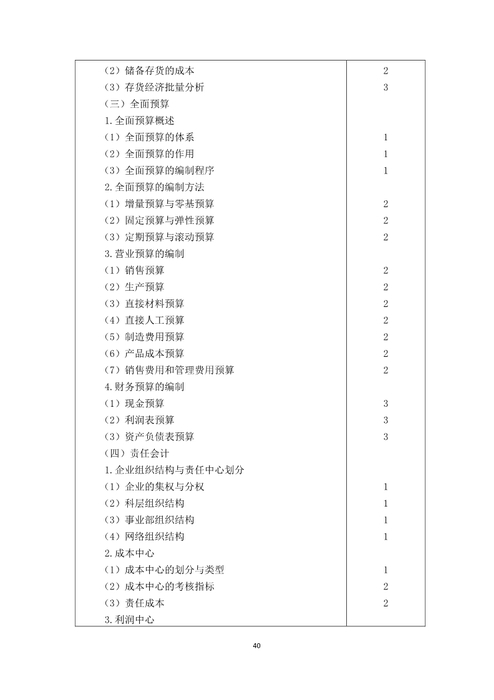 注會(huì)考試
