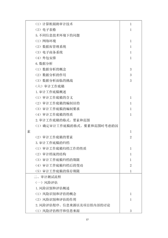 注冊會計師