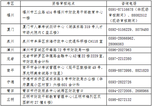 注會(huì)考試