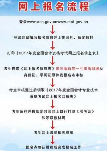 內(nèi)蒙古2017年高級會計師報名網(wǎng)上繳費4月5日止