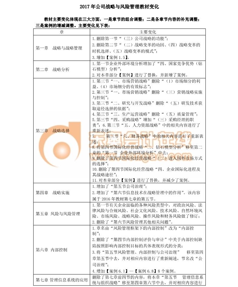 注冊(cè)會(huì)計(jì)師