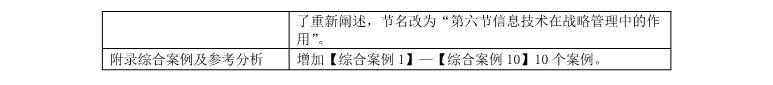 注冊(cè)會(huì)計(jì)師
