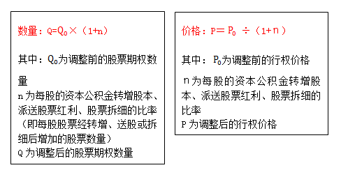 高級(jí)會(huì)計(jì)實(shí)務(wù)