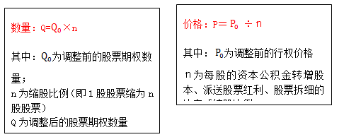 高級(jí)職稱