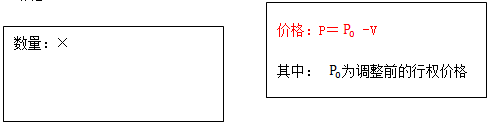 高級(jí)職稱