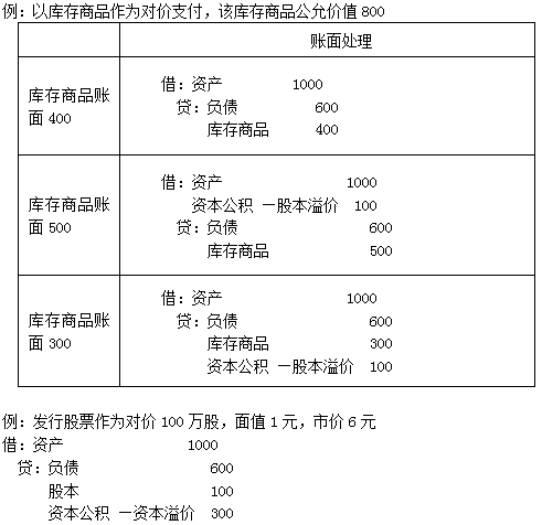 高級會計實務