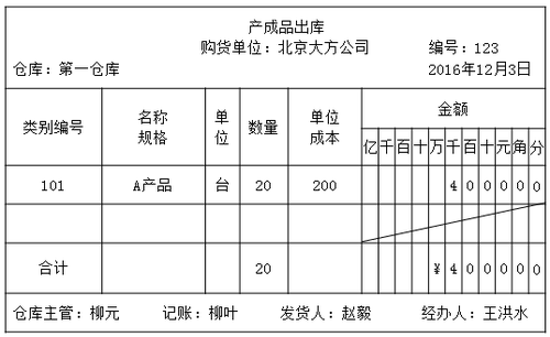 會計證
