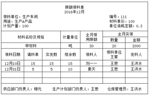 會計證