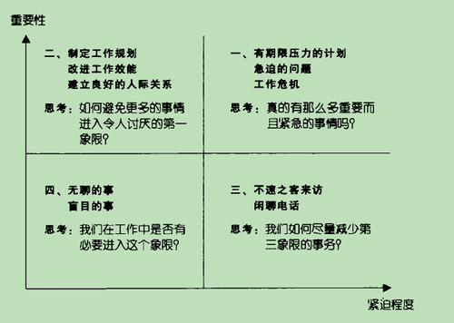 注冊(cè)會(huì)計(jì)師
