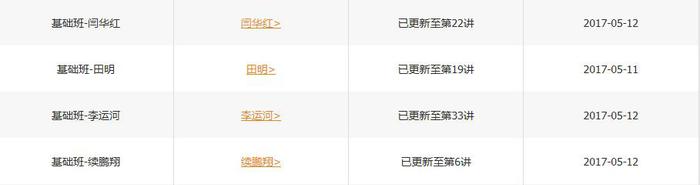 中級財務(wù)管理課程進(jìn)度
