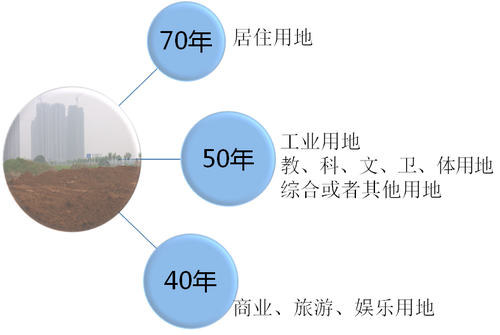 注會經(jīng)濟(jì)法