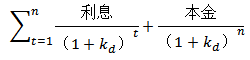 注冊(cè)會(huì)計(jì)師