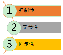 會計(jì)從業(yè)