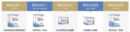 初級(jí)會(huì)計(jì)職稱(chēng)