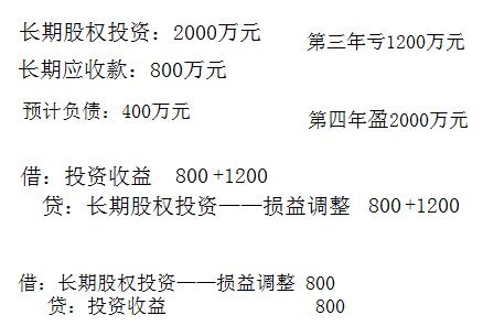 初級會(huì)計(jì)考試