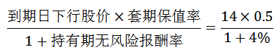CPA考試科目財管