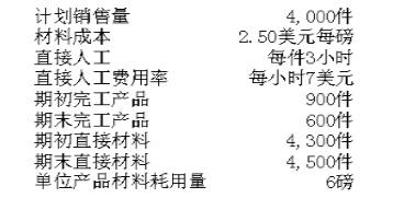 預(yù)算數(shù)據(jù)