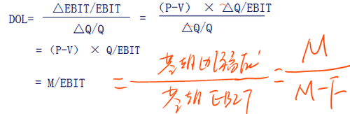 cpa財(cái)管
