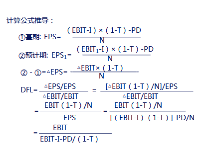 注會財管
