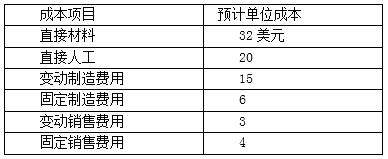 預(yù)計(jì)單位成本